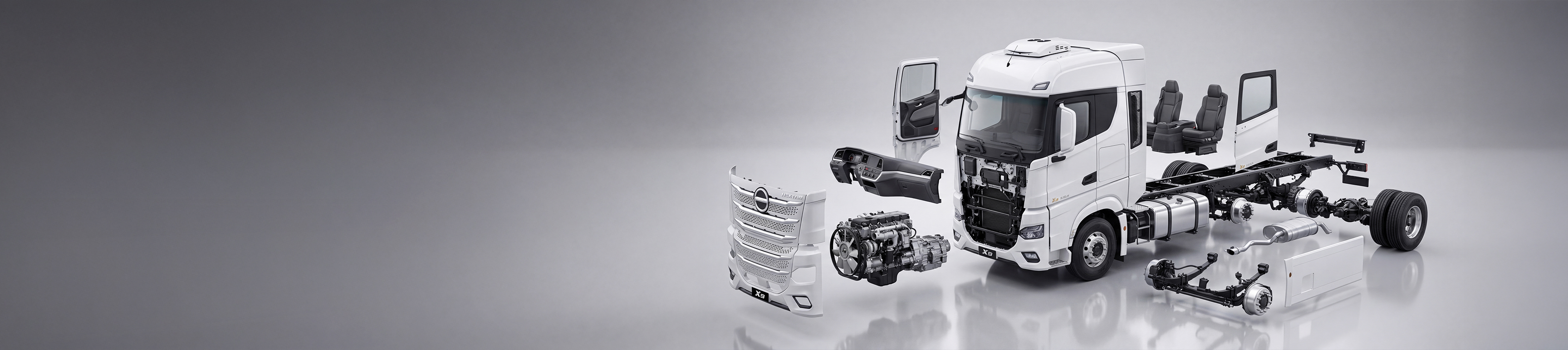 Trusted Performance